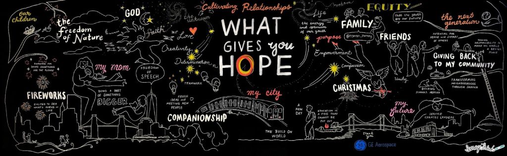 Our Hope Wall was an exciting new addition to our interactive stations throughout the venue.