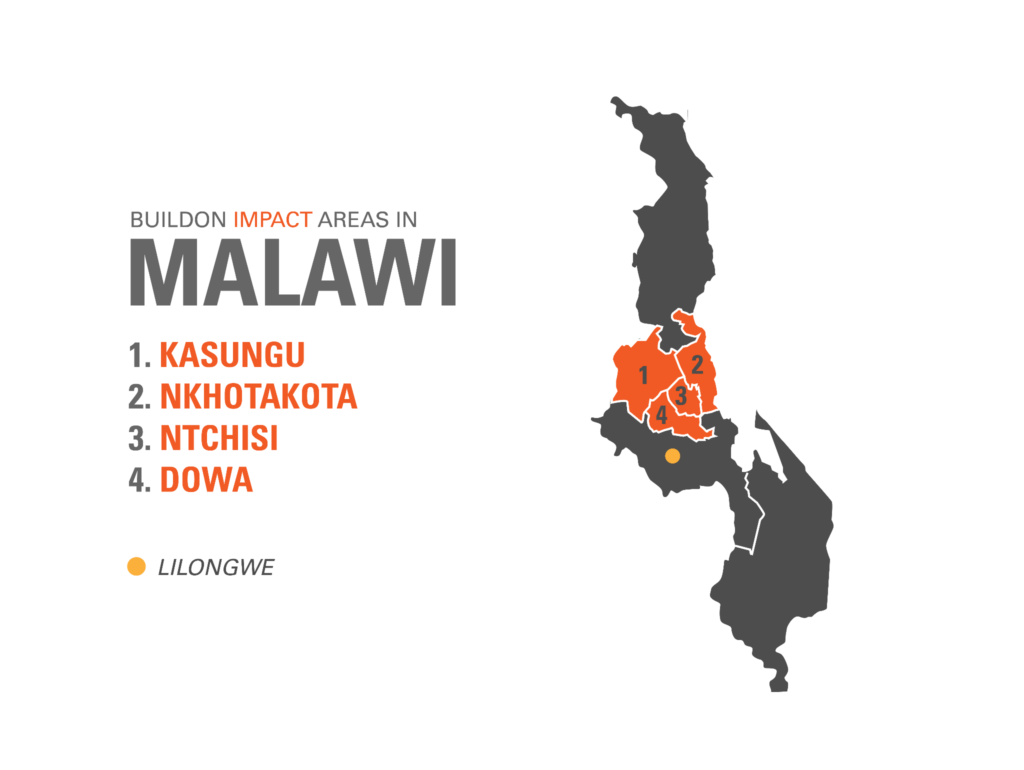 buildOn operates in four different regions in Malawi.